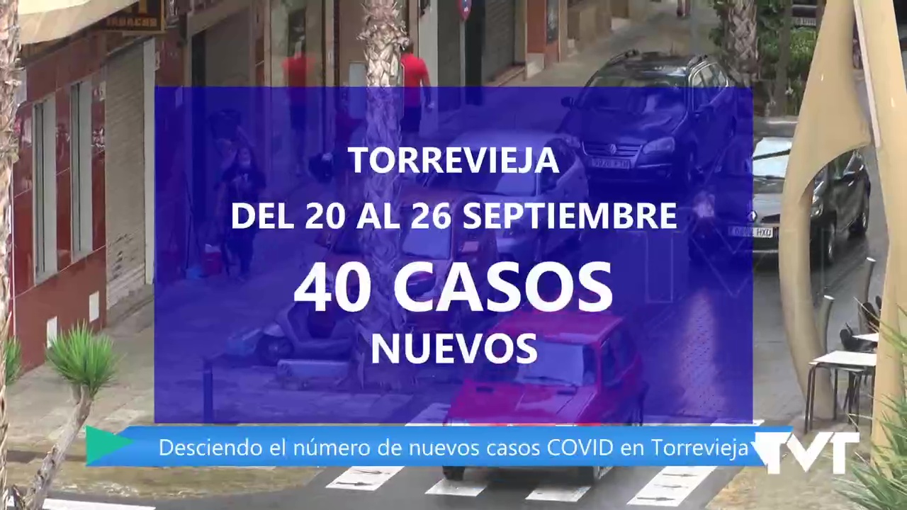 Imagen de Torrevieja registra 40 nuevos casos Covid en la última semana