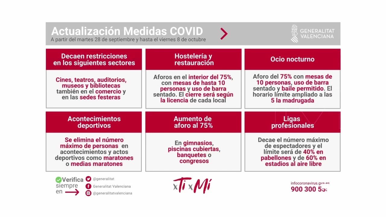 Imagen de El ocio nocturno ya podrá abrir hasta las 5 de la madrugada