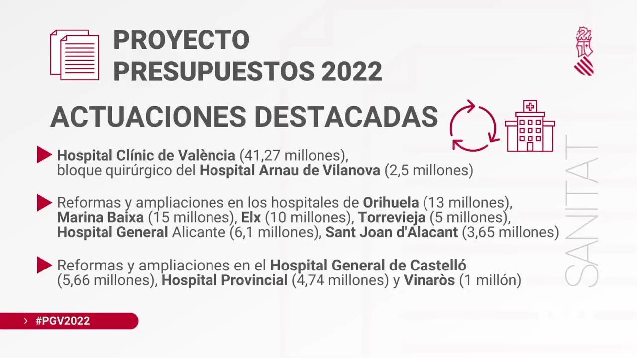 Imagen de Barceló anuncia la creación de 6000 plazas estructurales en Sanidad