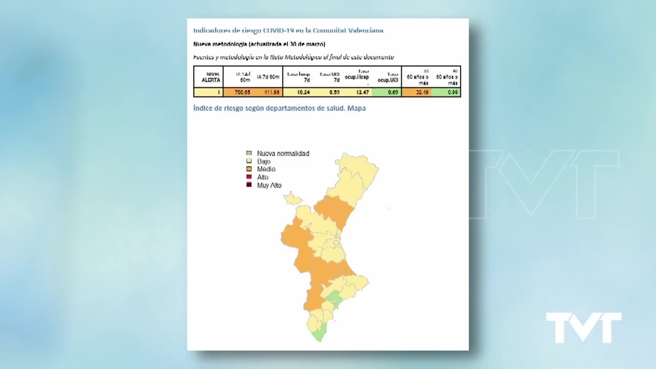 Imagen de El Departamento de Salud de Torrevieja consigue el Nivel 0 COVID