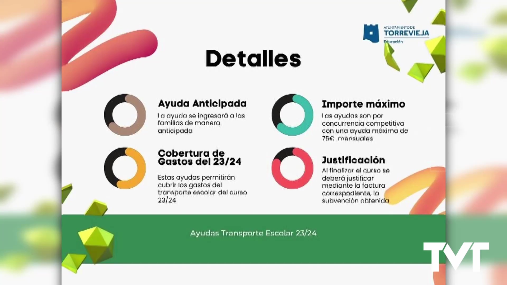 Imagen de Abierto el plazo de solicitud de ayudas para sufragar gastos de transporte escolar del curso 2023-2024 