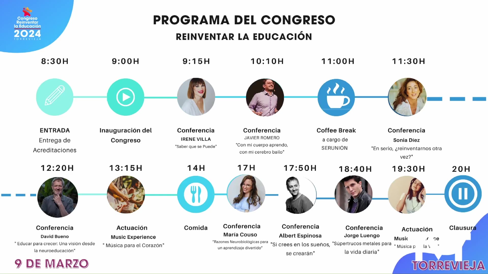 Imagen de Más de 1000 personas asistirán al 3º Congreso «Reinventar la Educación» de Torrevieja posicionado con el mejor cartel de ponentes a nivel nacional 