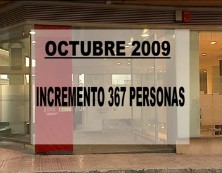 Imagen de El Paro En Torrevieja Vuelve A Subir Durante El Mes De Octubre