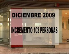 Imagen de Torrevieja Finaliza El 2009 Con 9.709 Parados