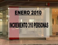 Imagen de El Desempleo Continua Subiendo En Torrevieja Y Supera Los 10.000 Parados
