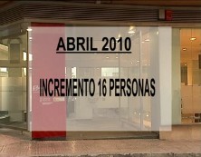 Imagen de 10.321 Desempleados En Torrevieja En El Mes De Abril