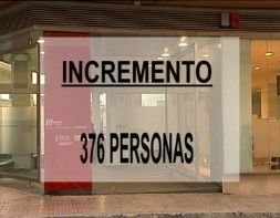 Imagen de 10.115 Parados Registrados En El Mes De Noviembre En Torrevieja