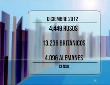 Imagen de Los residentes rusos, los segundos en número de empadronados internacionales en Torrevieja