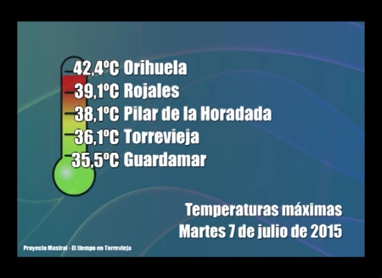 Imagen de La temperaturas tocan techo llegando a los 37 grados en Torrevieja