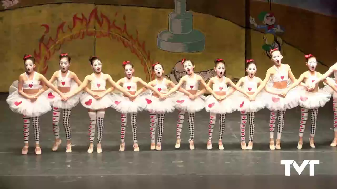 Imagen de Mery Dance Academy pone en escena «Circo Loco» a beneficio de Gaex