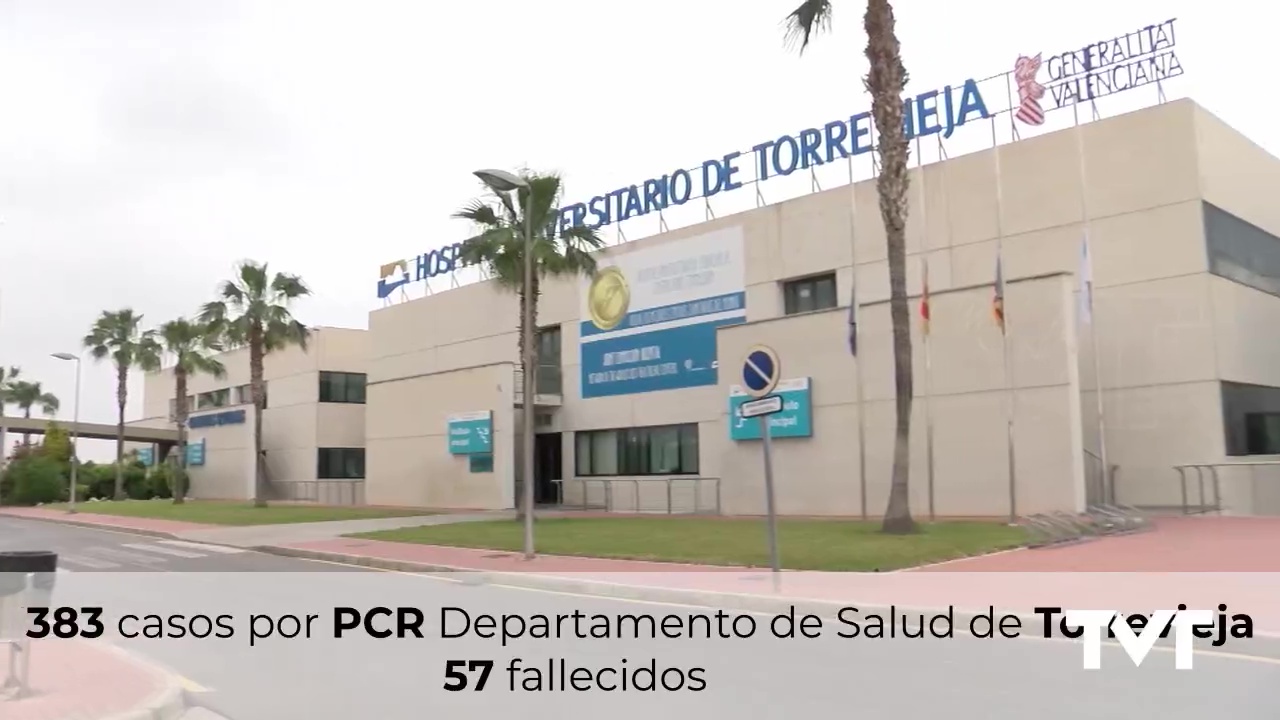 Imagen de Sin nuevos casos ni fallecimientos por COVID-19 durante 24 horas en Torrevieja