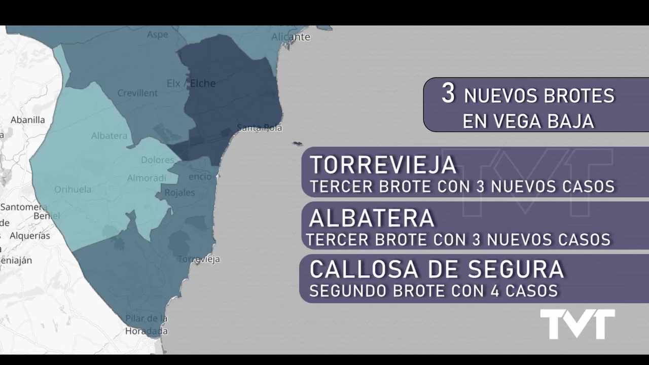 Imagen de Tres nuevos brotes en la comarca: Torrevieja, Albatera y Callosa de Segura que suman 10 contagios