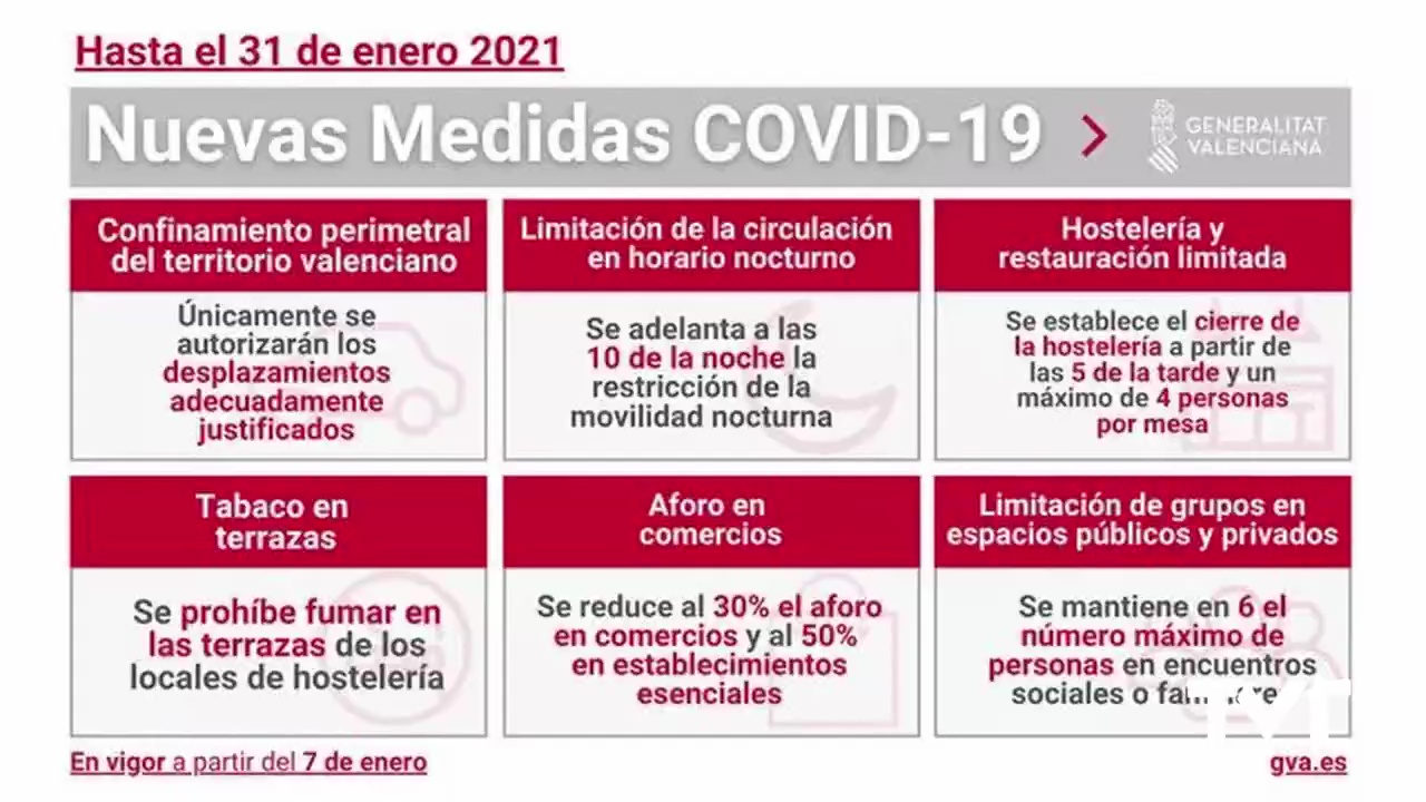 Imagen de Menos horas de trabajo, menos ingresos. Los hosteleros al límite