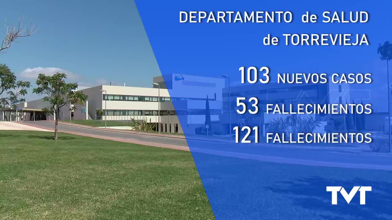 Imagen de 47 ingresados en el Hospital de Torrevieja y 10 de ellos en UCI