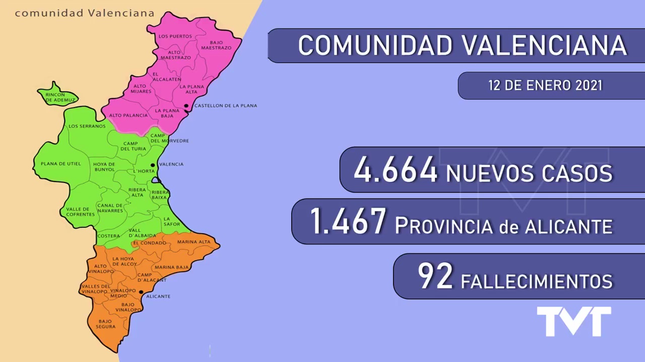 Imagen de 12 de enero: Sanidad registra 4.664 nuevos casos de coronavirus