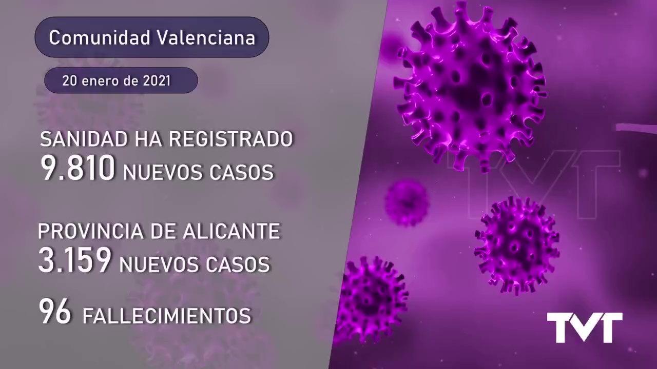 Imagen de Jornada 20 de enero: La Comunitat Valenciana registra 9.810 nuevos casos