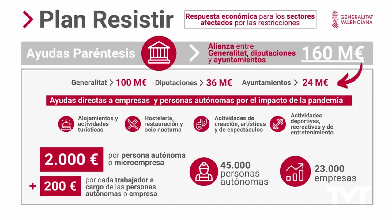 Imagen de Ximo Puig se reúne con representantes del sector de la hostelería