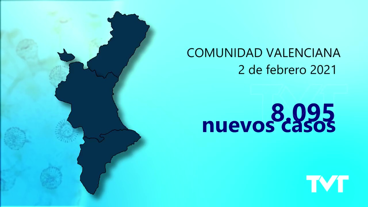 Imagen de La Comunitat Valenciana registra 8.095 nuevos casos de coronavirus