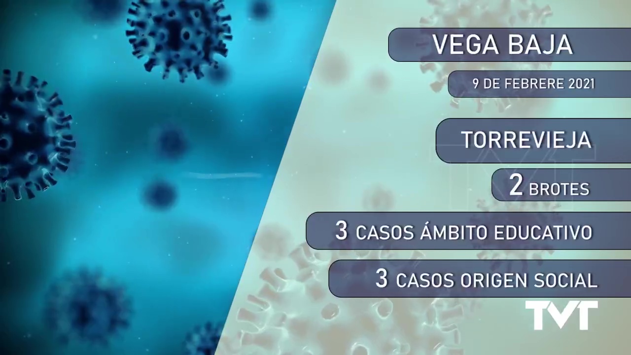 Imagen de 9 de enero: Torrevieja registra dos brotes, uno de ellos con 3 casos de ámbito educativo