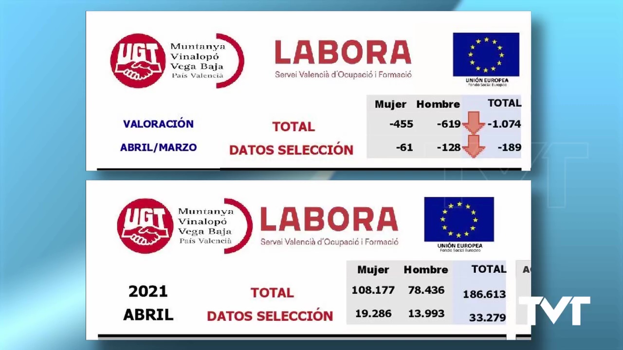 Imagen de Desciende el desempleo en la Vega Baja. Torrevieja registra el mayor descenso de la comarca