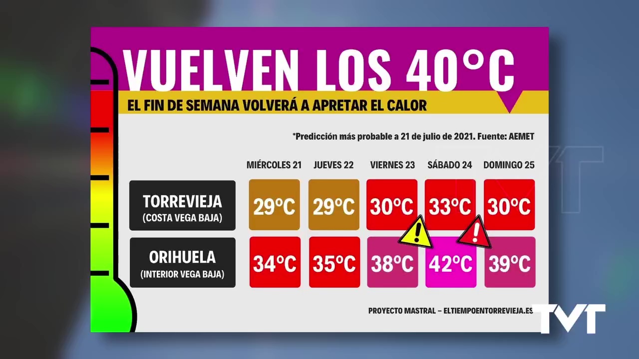 Imagen de Vuelven los 40 grados en los próximos días