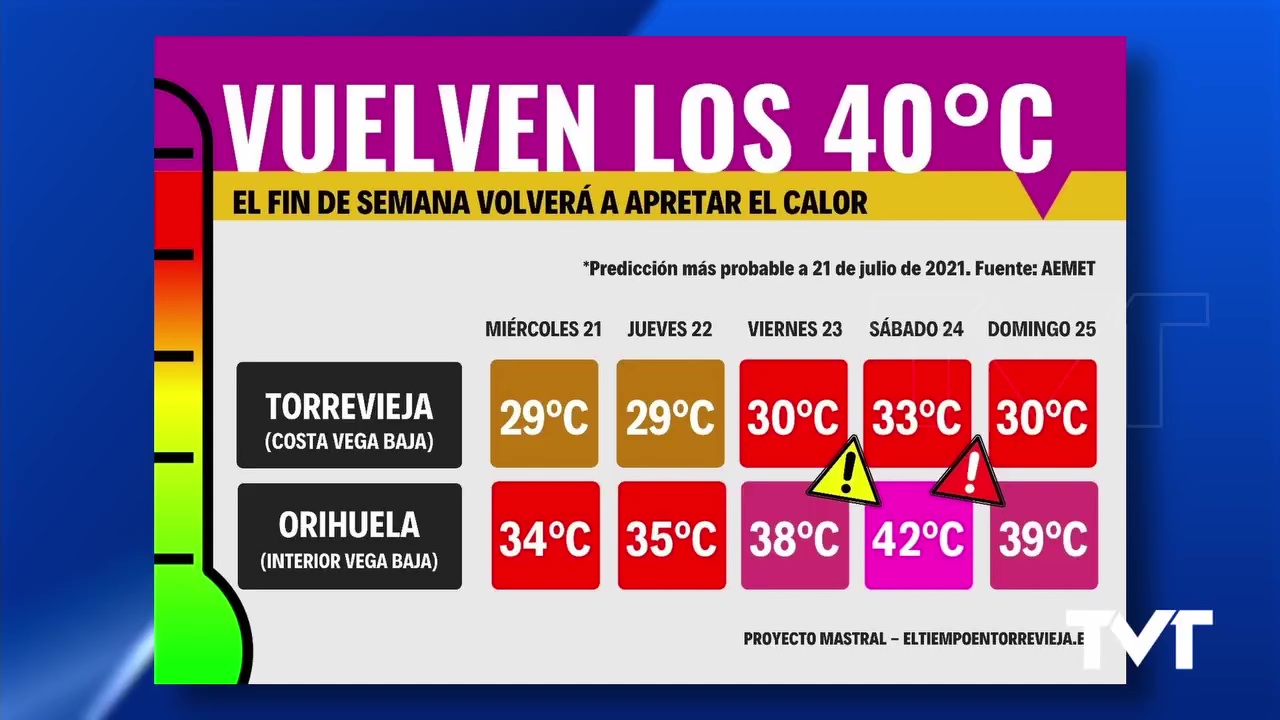 Imagen de Vuelve la calima con alta concentración de polvo en suspensión