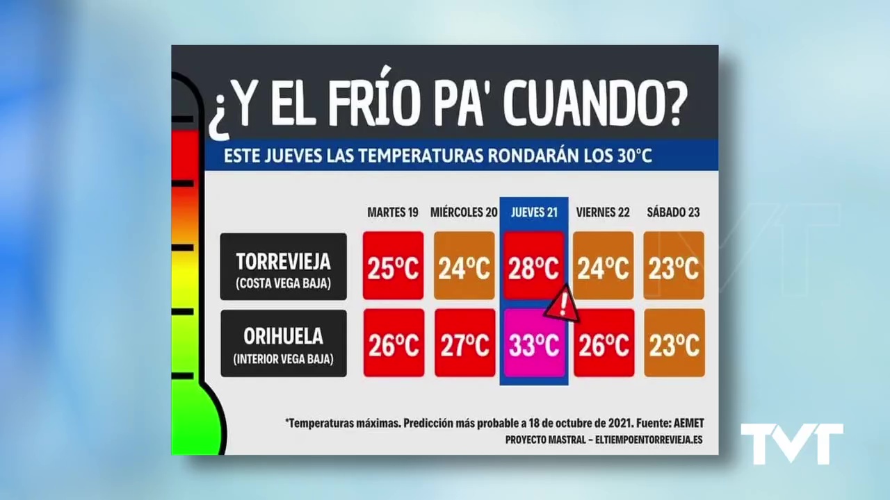 Imagen de Se mantienen las temperaturas agradables hasta el viernes