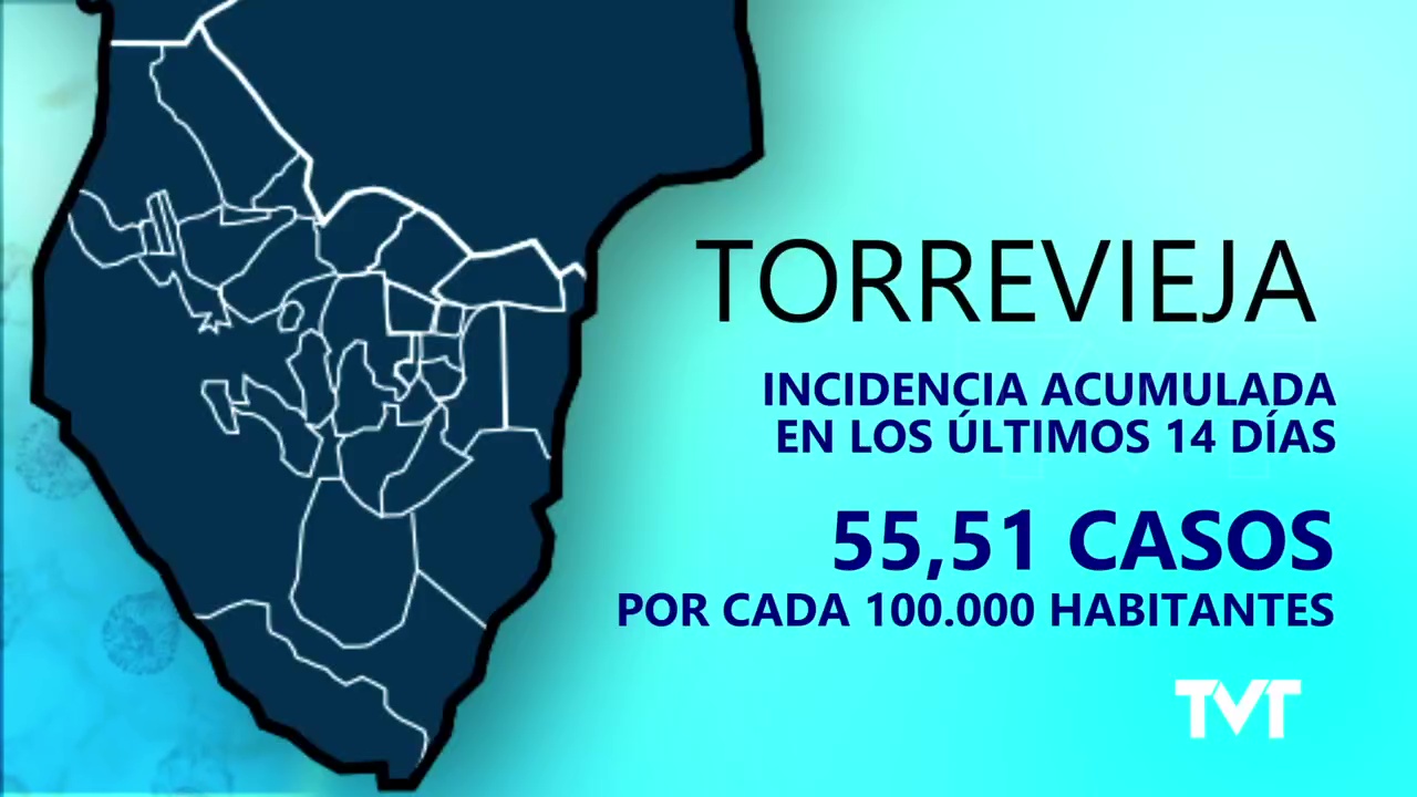 Imagen de  El departamento de salud de Torrevieja pasa de nivel 1 a nivel 2 de alerta por COVID
