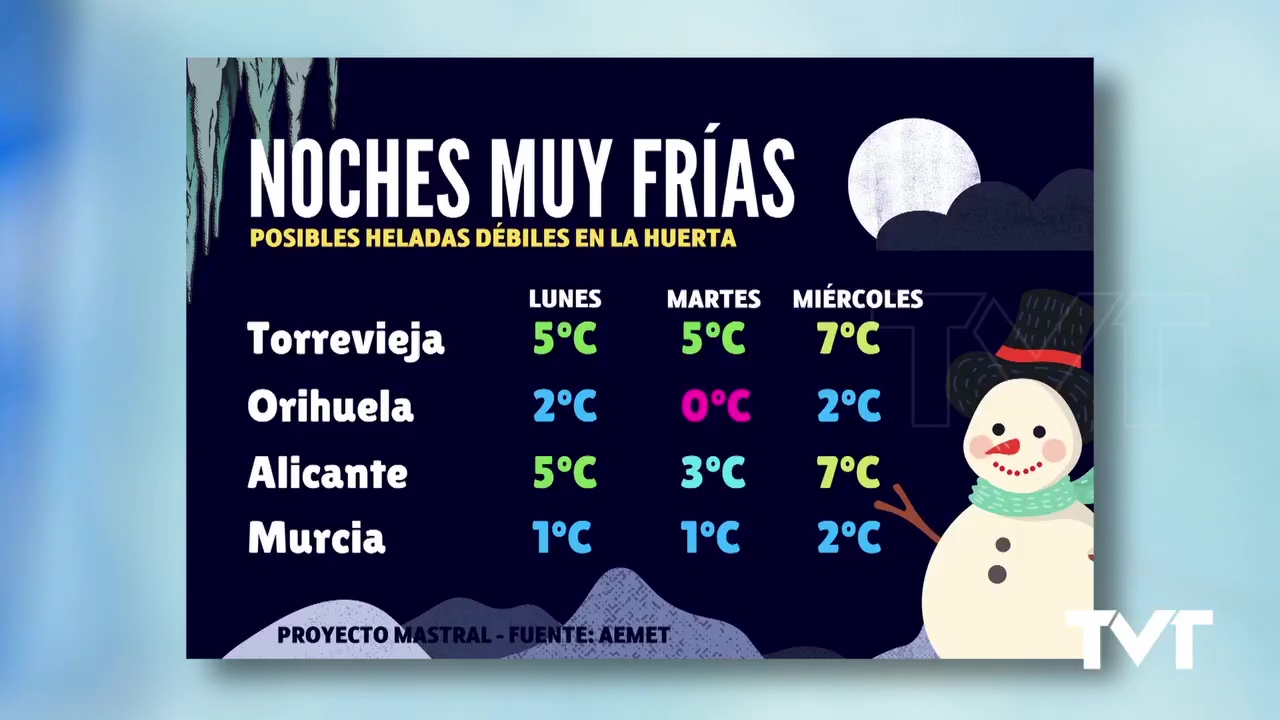 Imagen de Torrevieja ha registrado 1,8 grados en Los Balcones