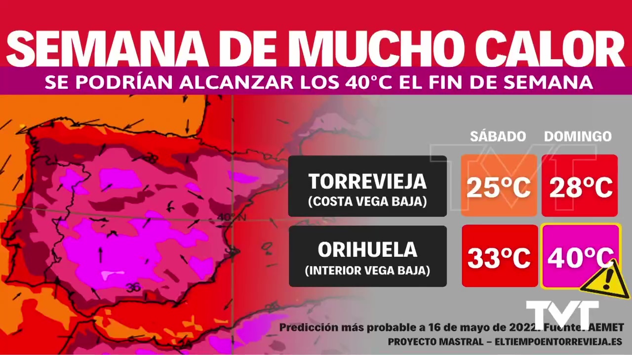 Imagen de Llega una ola de calor en plena primavera