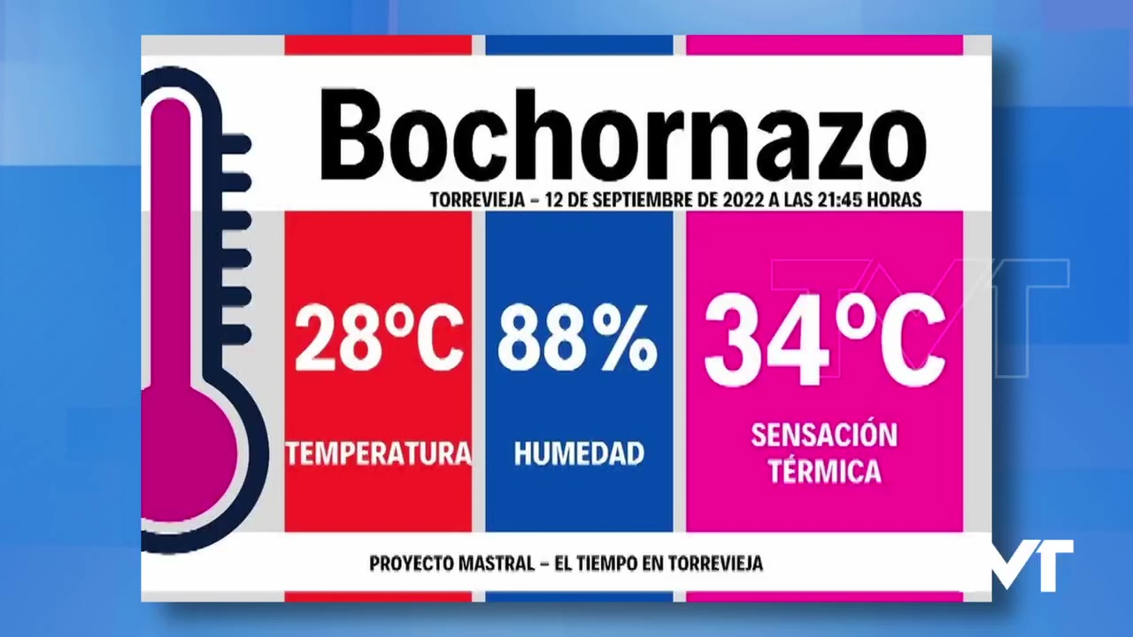 Imagen de Noches infernales a las puertas del otoño: los torrevejenses duermen con sensación térmica de 34 ºC