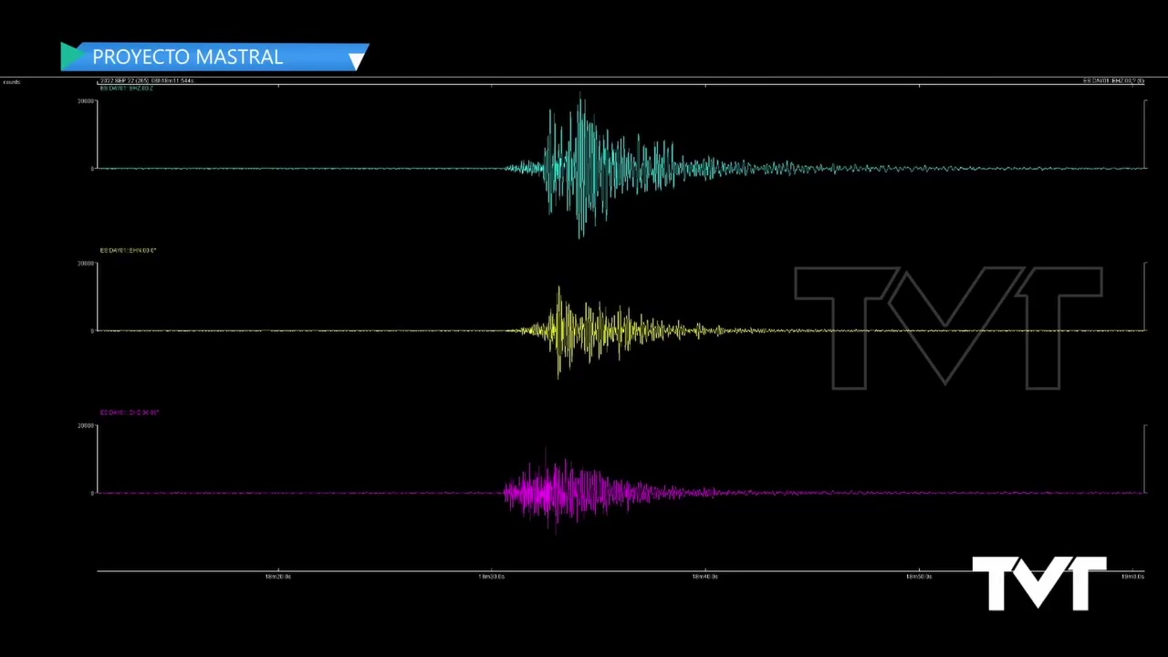 Imagen de Un terremoto de 2.6 con epicentro en Guardamar despierta a los torrevejenses