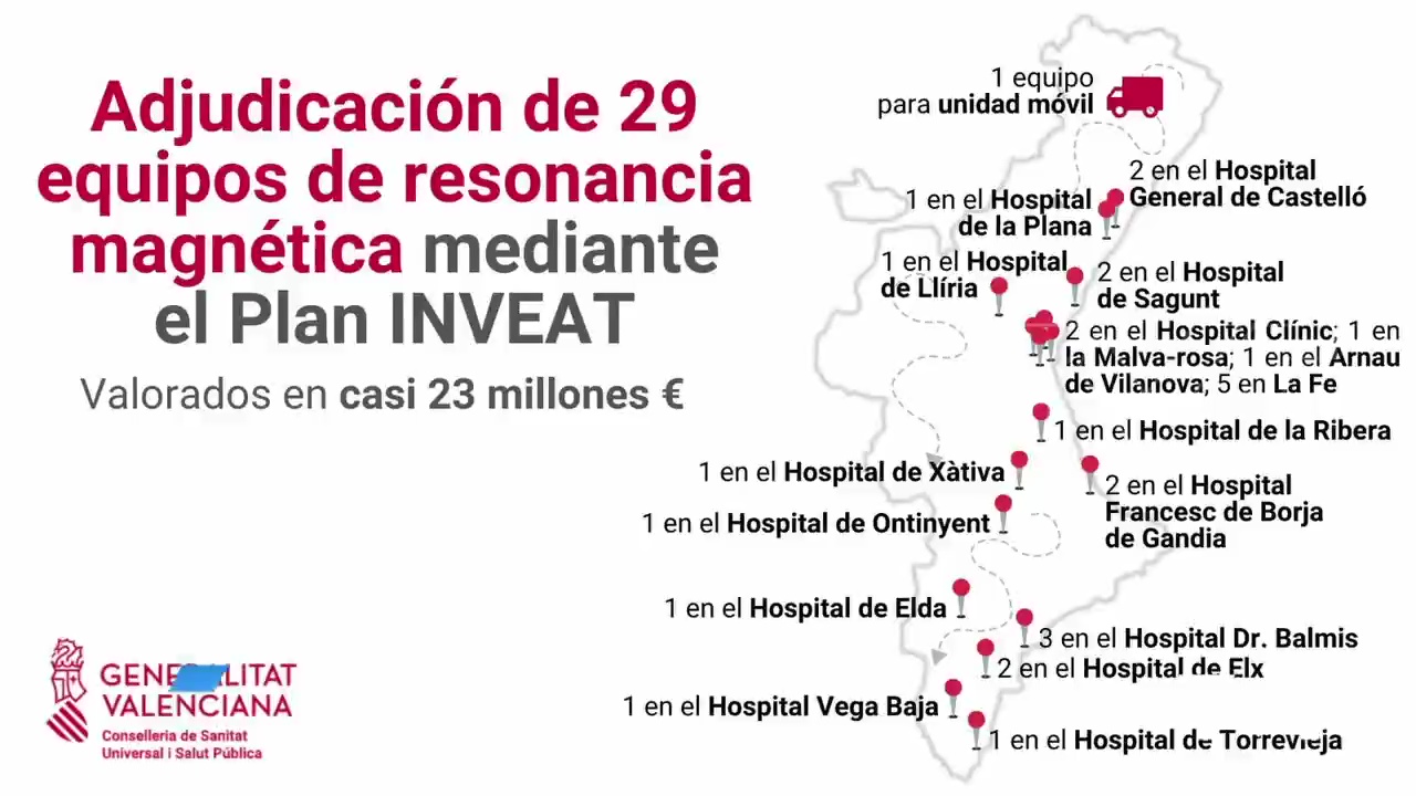 Imagen de Adjudicados los equipos de resonancia magnética para el Hospital de Torrevieja y Vega Baja