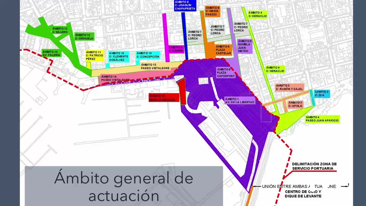 Imagen de El ayuntamiento estudia soterrar el tráfico rodado que va hacia el puerto