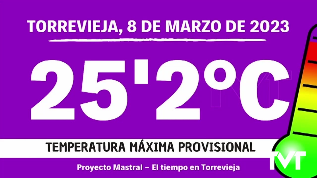 Imagen de Temperaturas por encima de lo habitual para estos primeros días de marzo