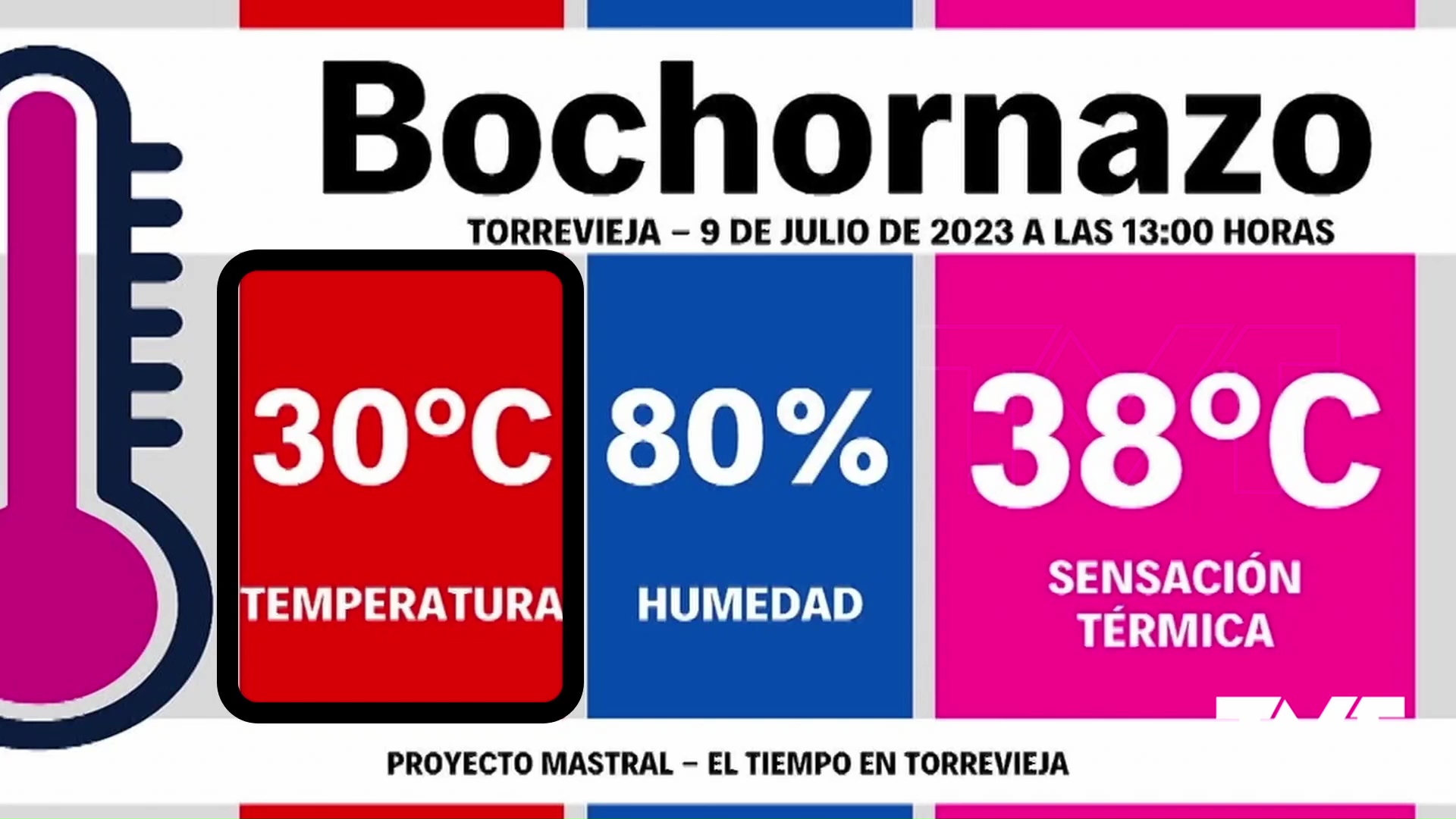Imagen de Las altas temperaturas no dan tregua en la Vega Baja