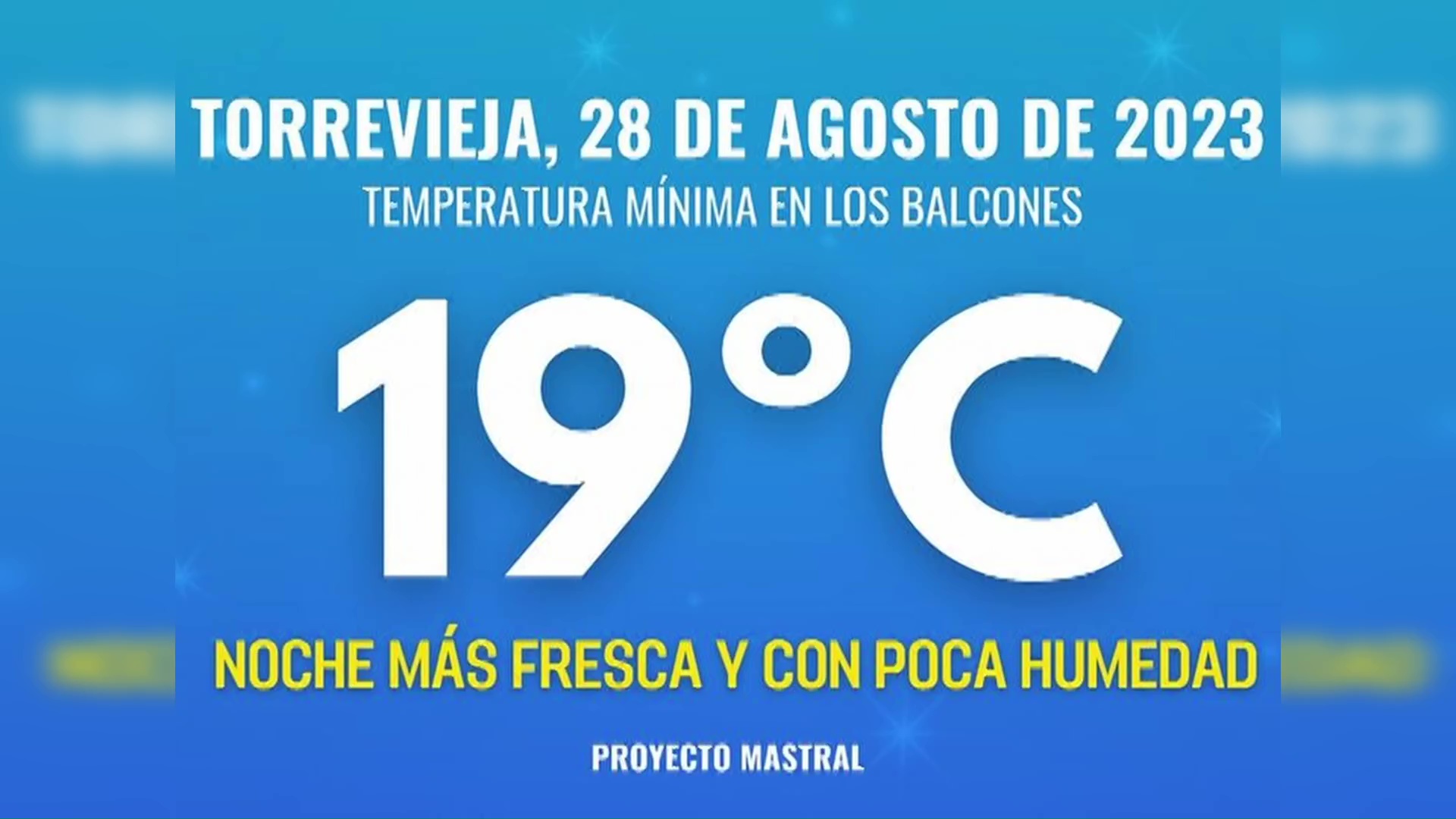 Imagen de Del calor al «fresco»: agosto da una tregua con una bajada de las temperaturas