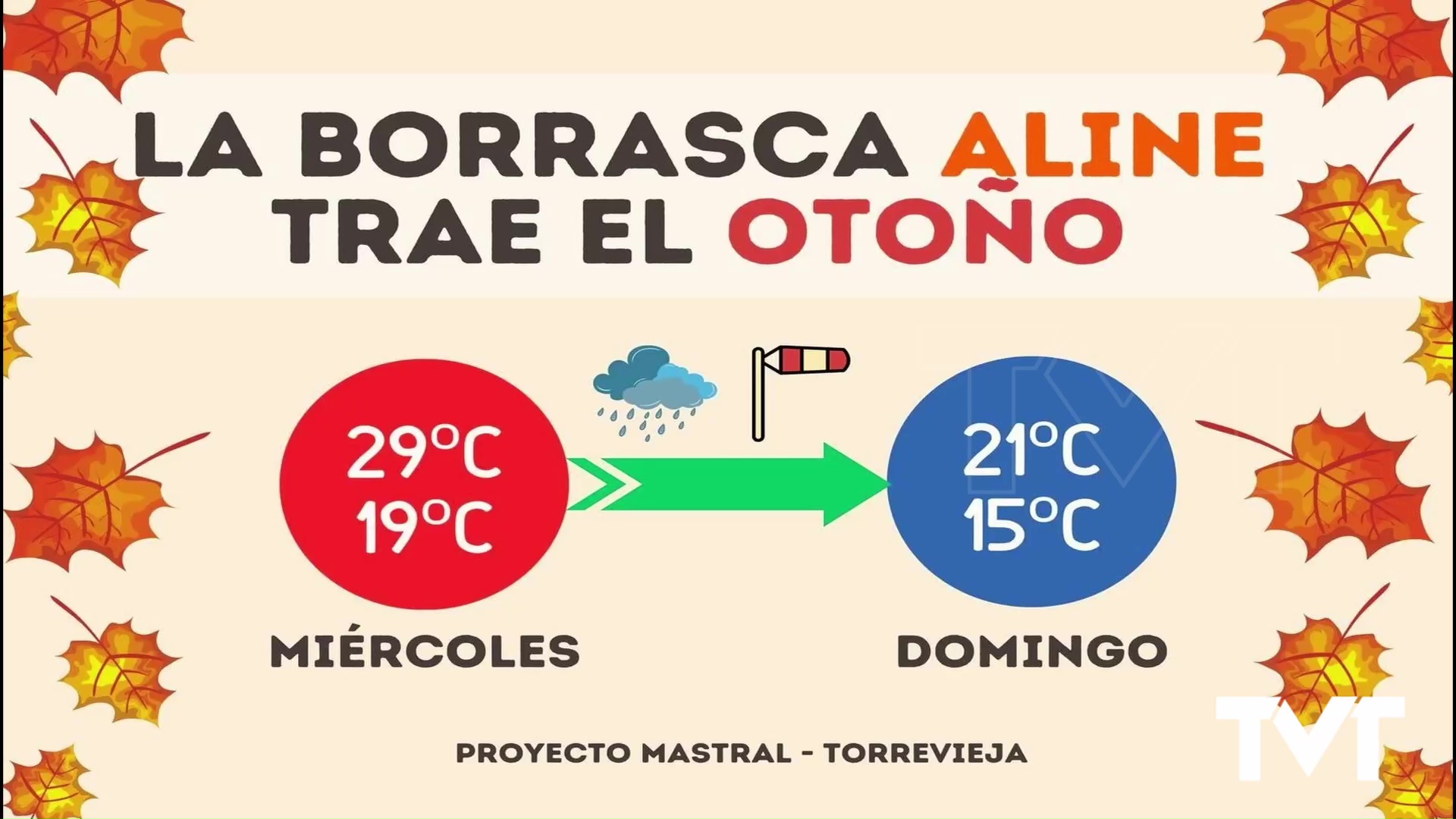 Imagen de La borrasca Aline trae el otoño