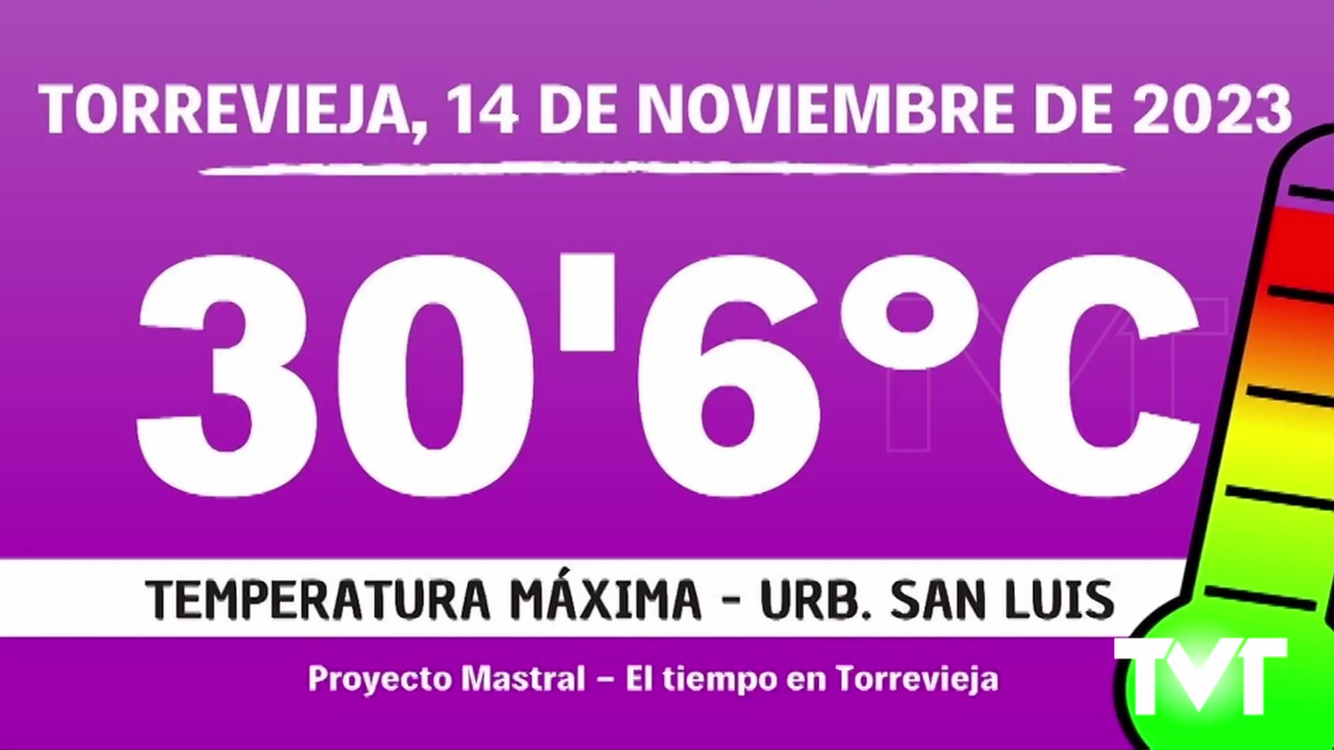 Imagen de Un 14 de noviembre superando los 30 grados en Torrevieja