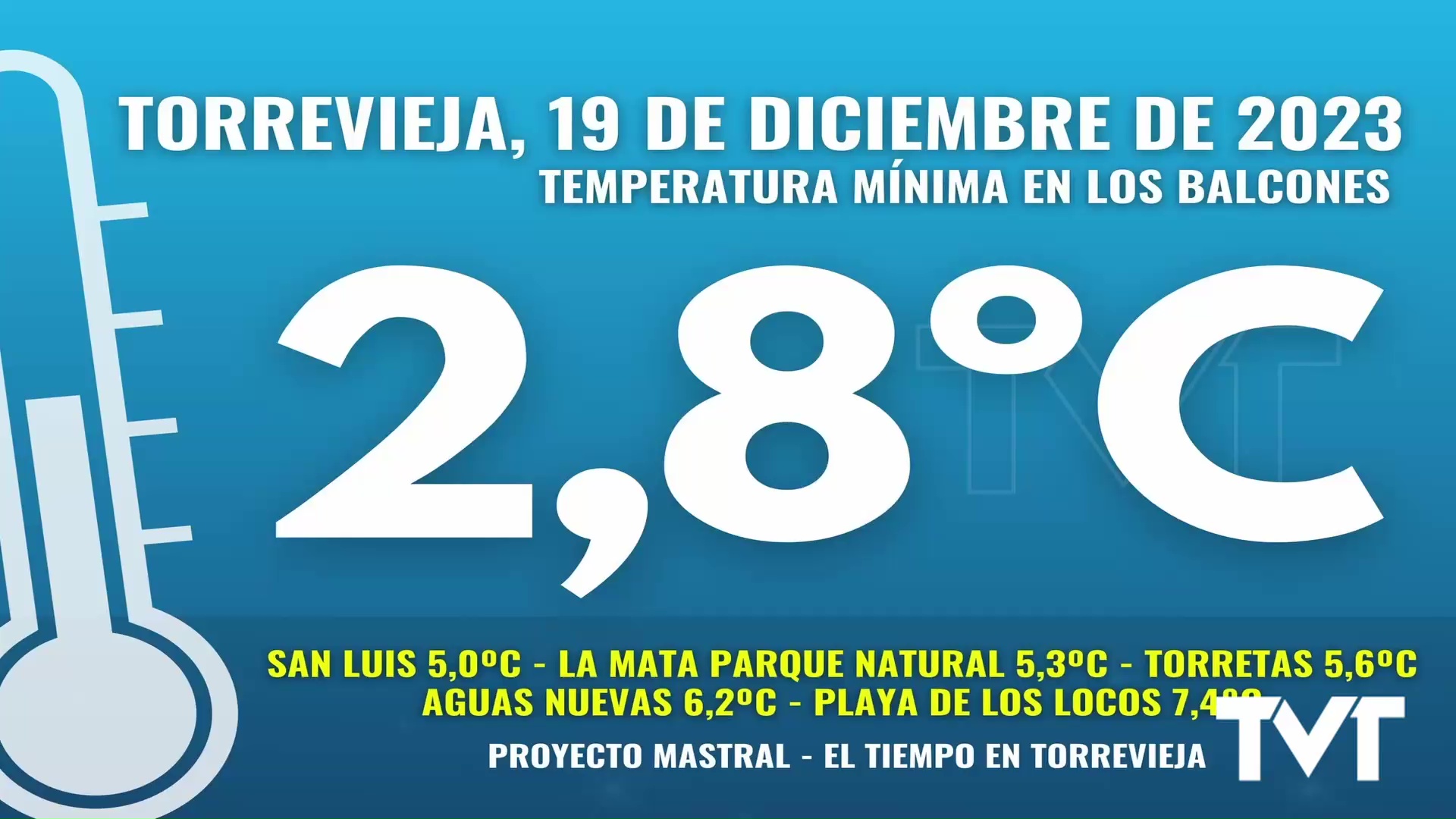 Imagen de Los Balcones ha registrado una temperatura mínima de 2,8 grados 