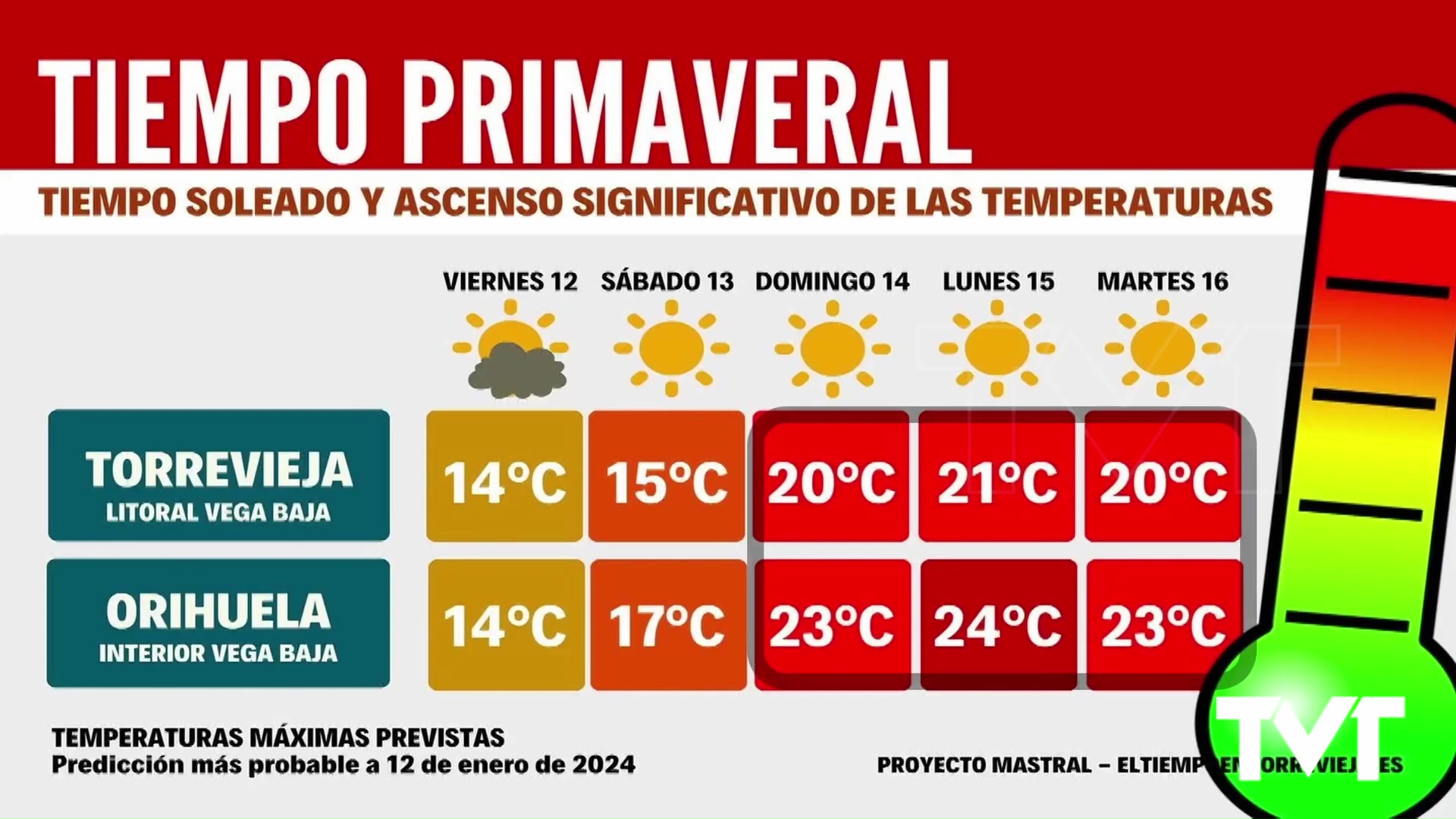 Imagen de ¿Se toma un descanso el invierno? 