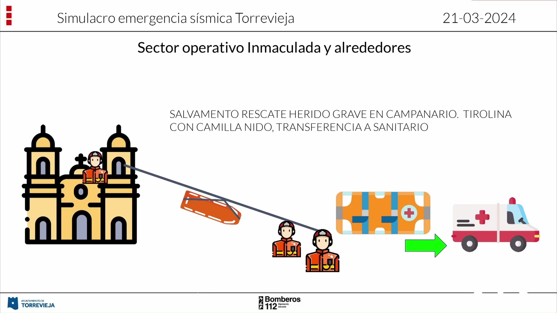 Imagen de El 21 de marzo habrá simulacro ante terremoto en pleno centro de Torrevieja y en centros educativos 