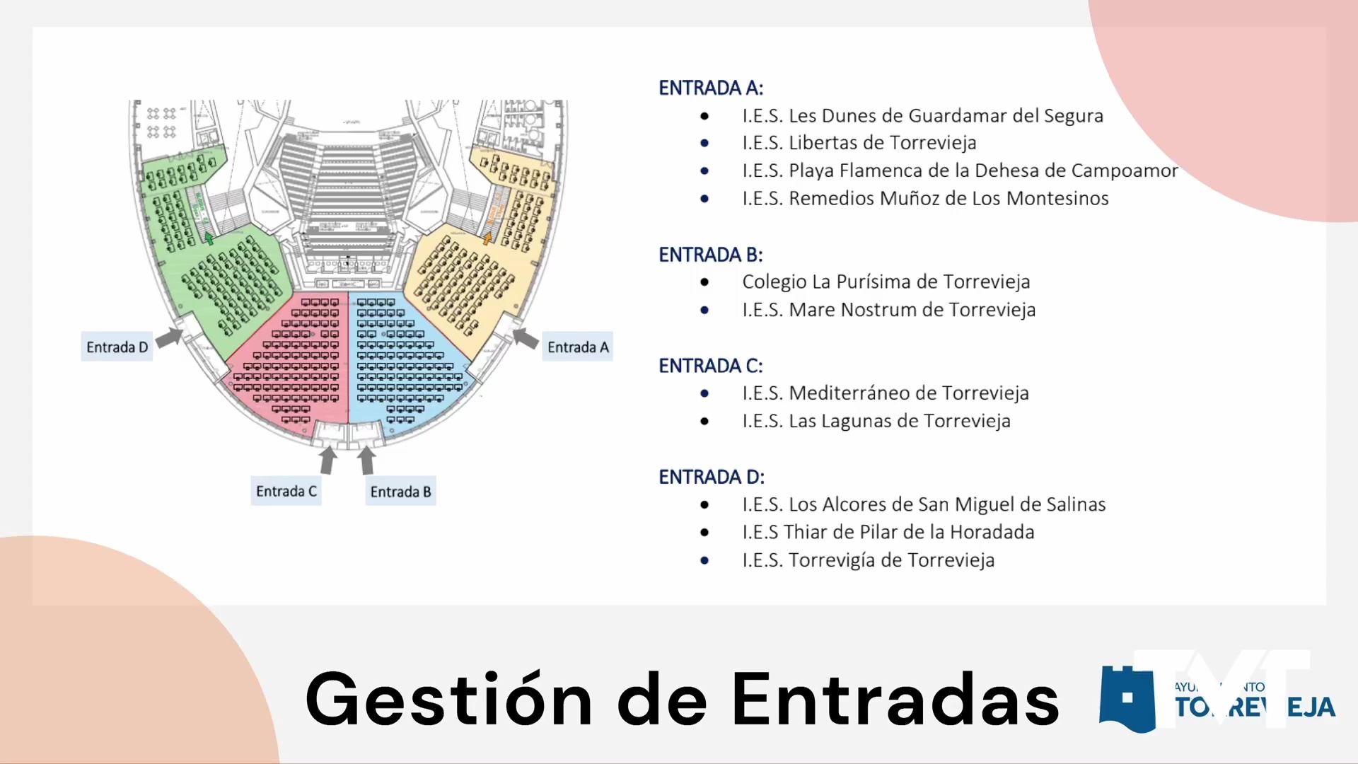 Imagen de El Auditorio de Torrevieja bate récord para la EBAU con 507 alumnos