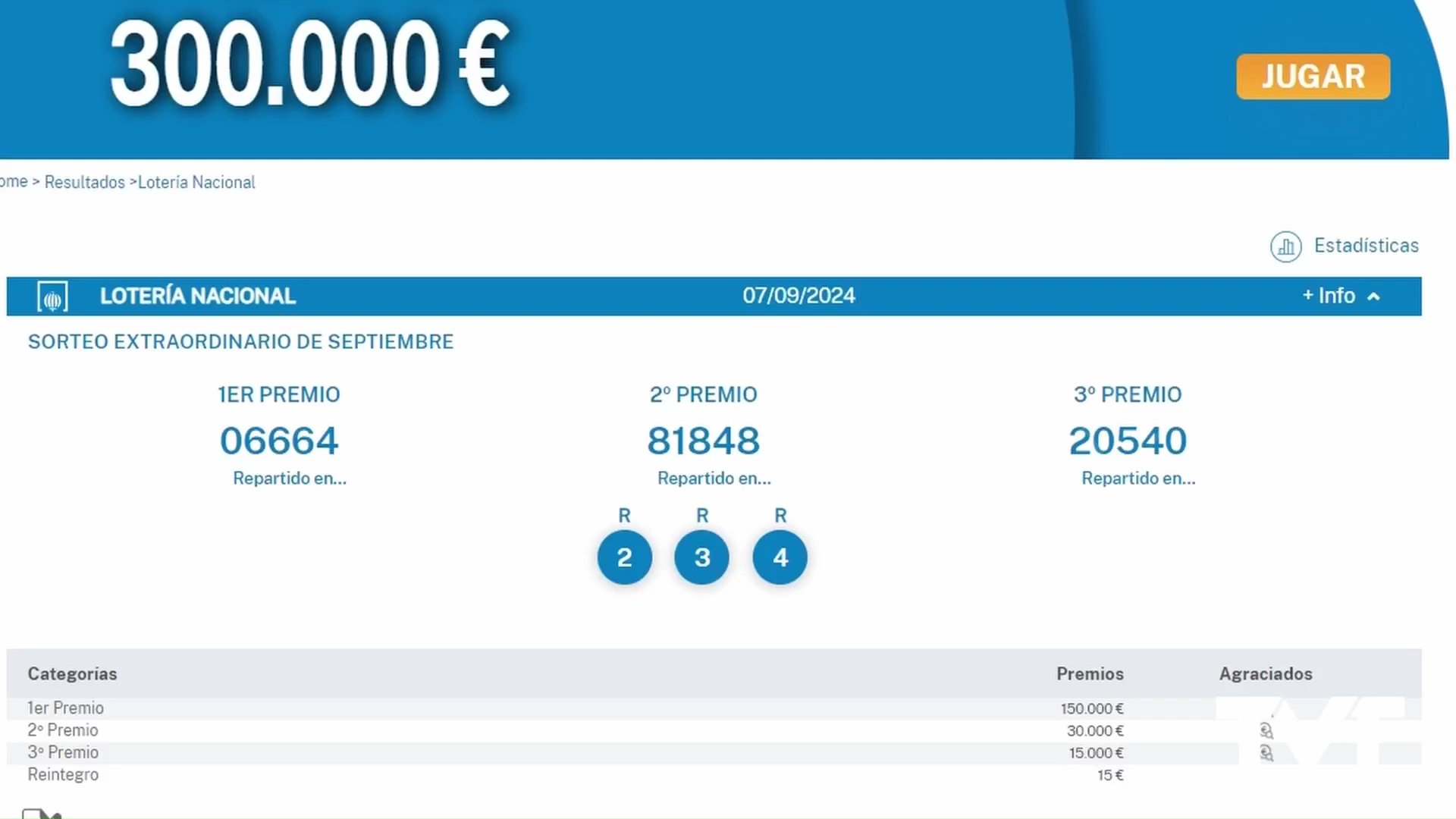 Imagen de Un segundo premio de la lotería nacional reparte 300.000 euros a la serie en Torrevieja 