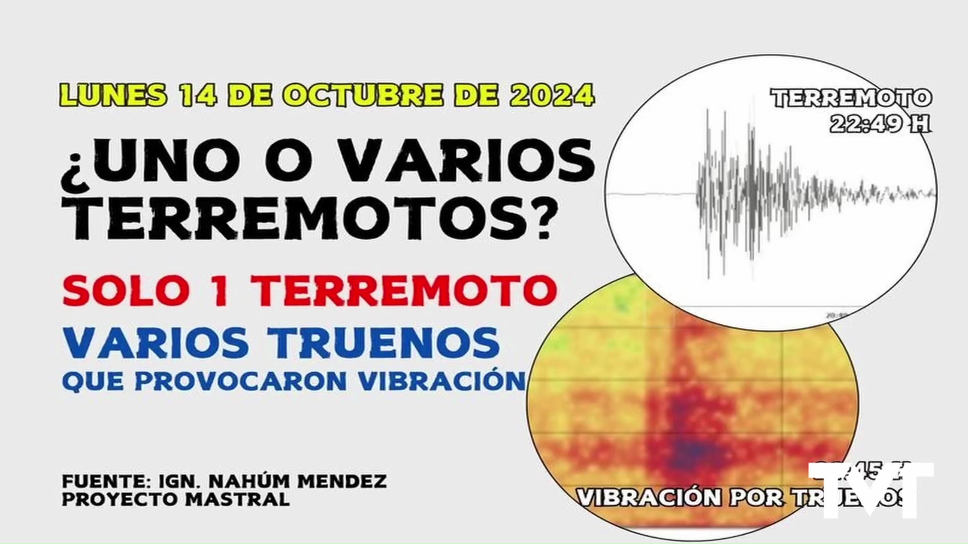 Imagen de Nuevo temblor sísmico sentido en Torrevieja y ya van seis en menos de una semana