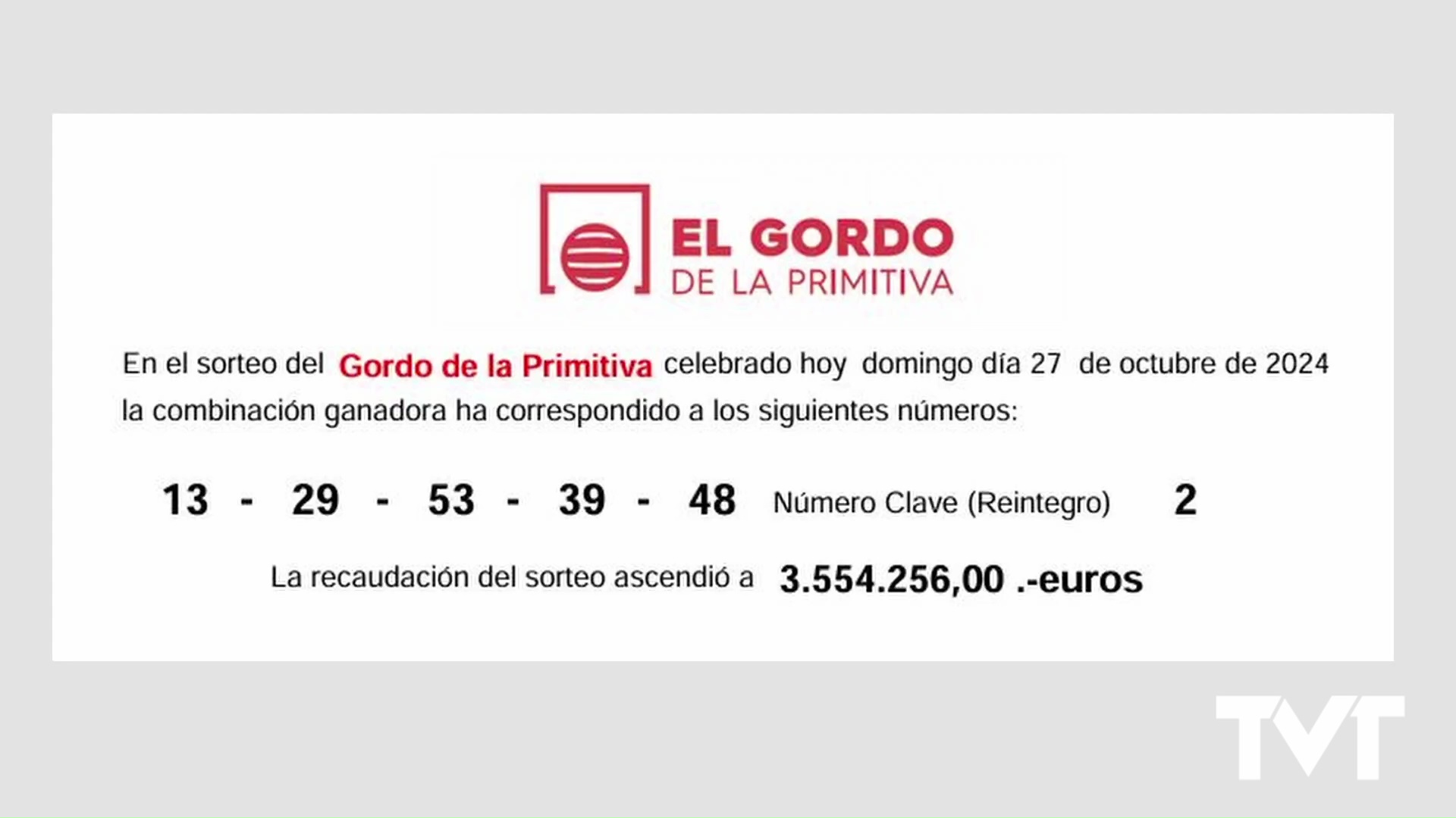 Imagen de El Gordo de la Primitiva deja un premio de 156.540 euros en Torrevieja