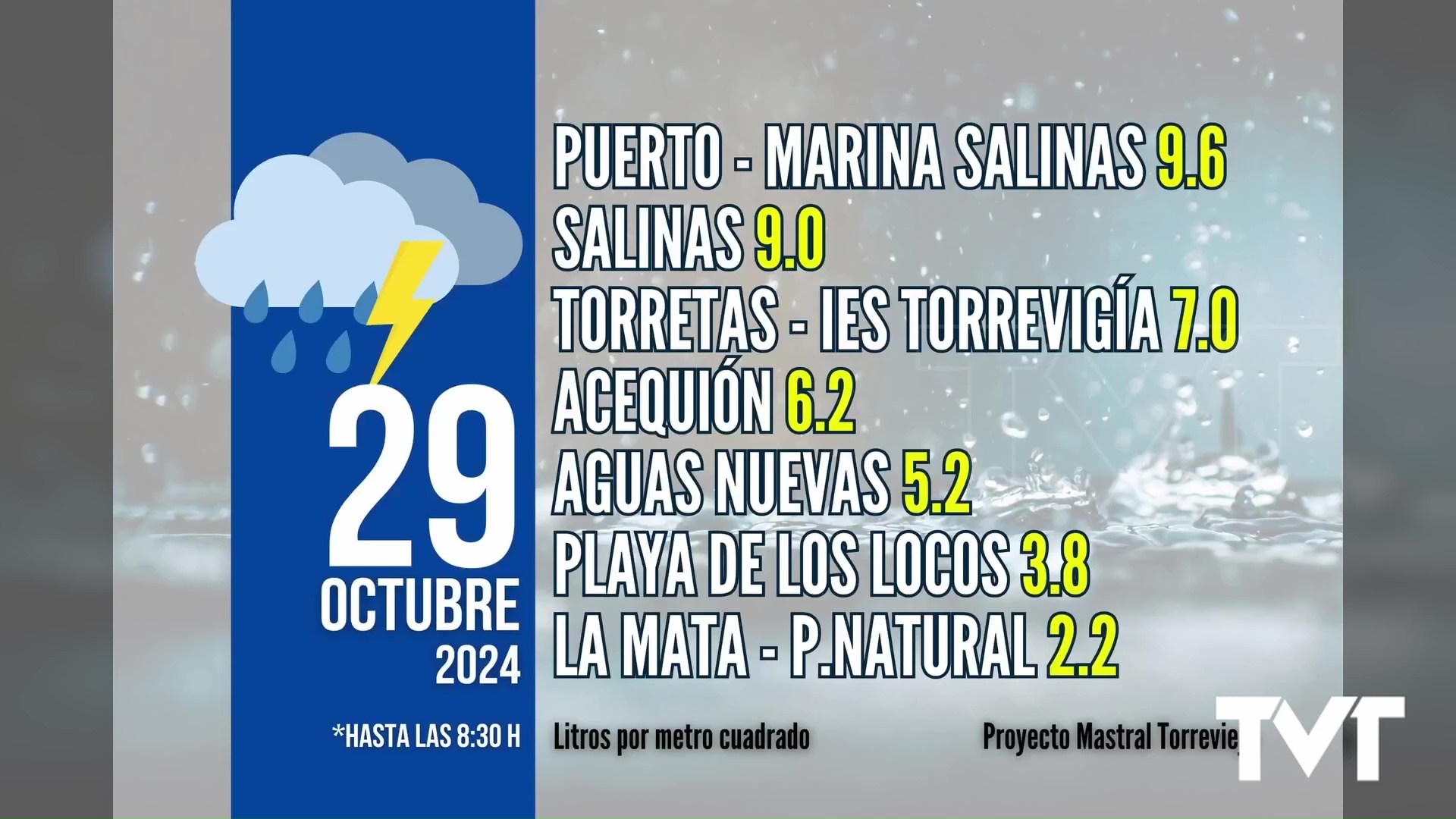 Imagen de El temporal marítimo, protagonista de la DANA a su paso por Torrevieja