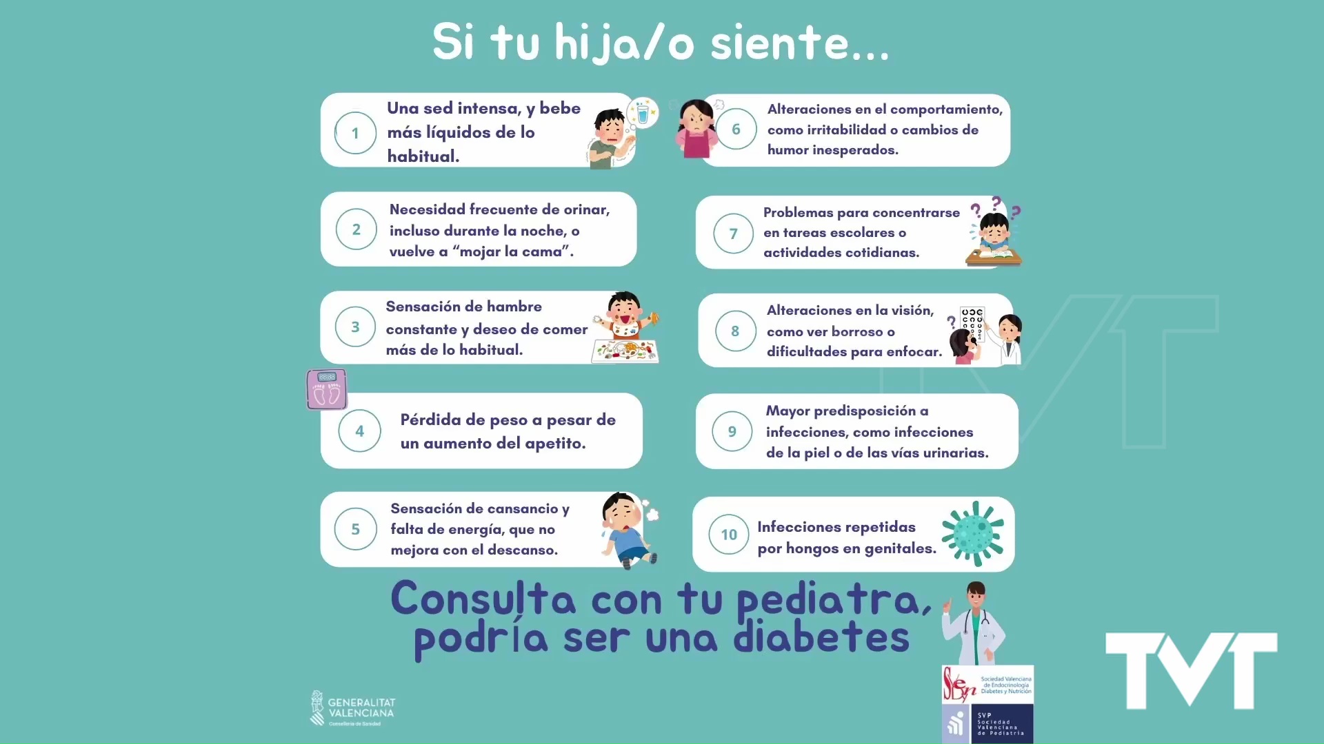 Imagen de Decálogo con recomendaciones para la detección precoz de la diabetes en menores