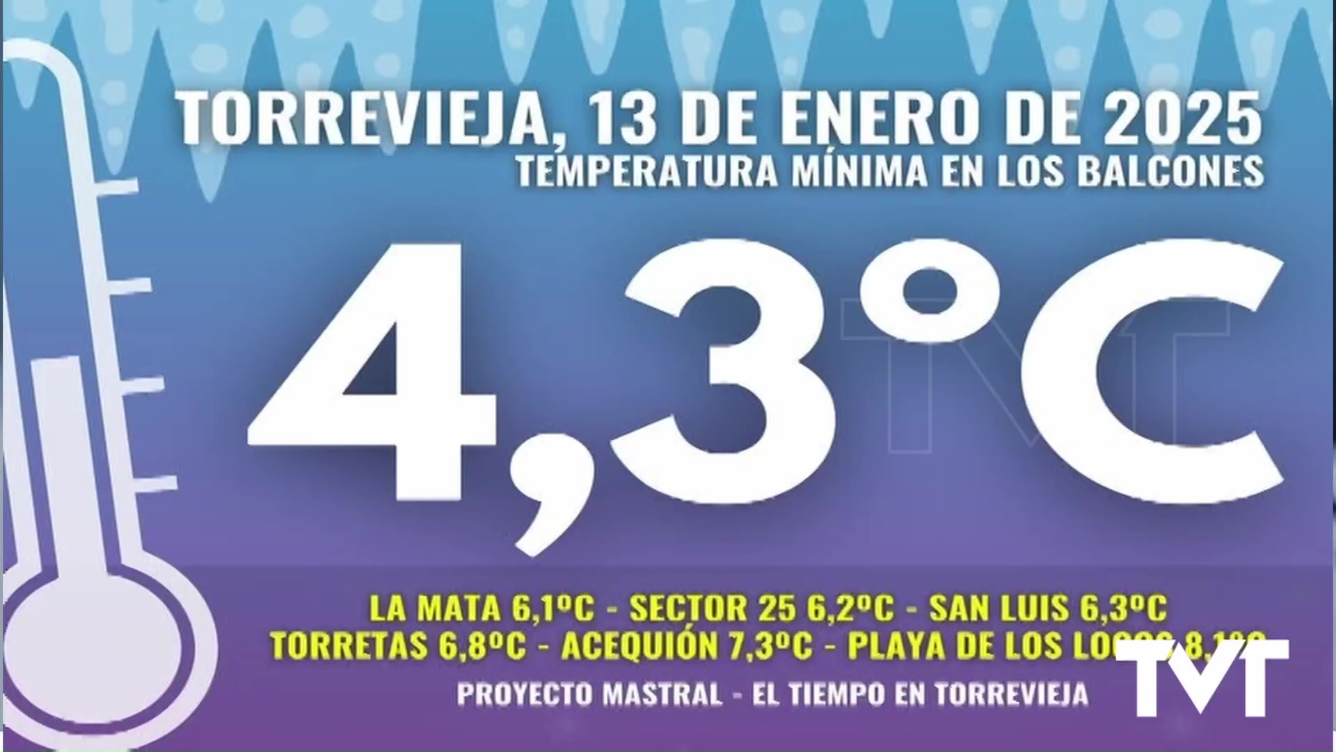Imagen de Las bajas temperaturas regresan a lo largo de esta semana
