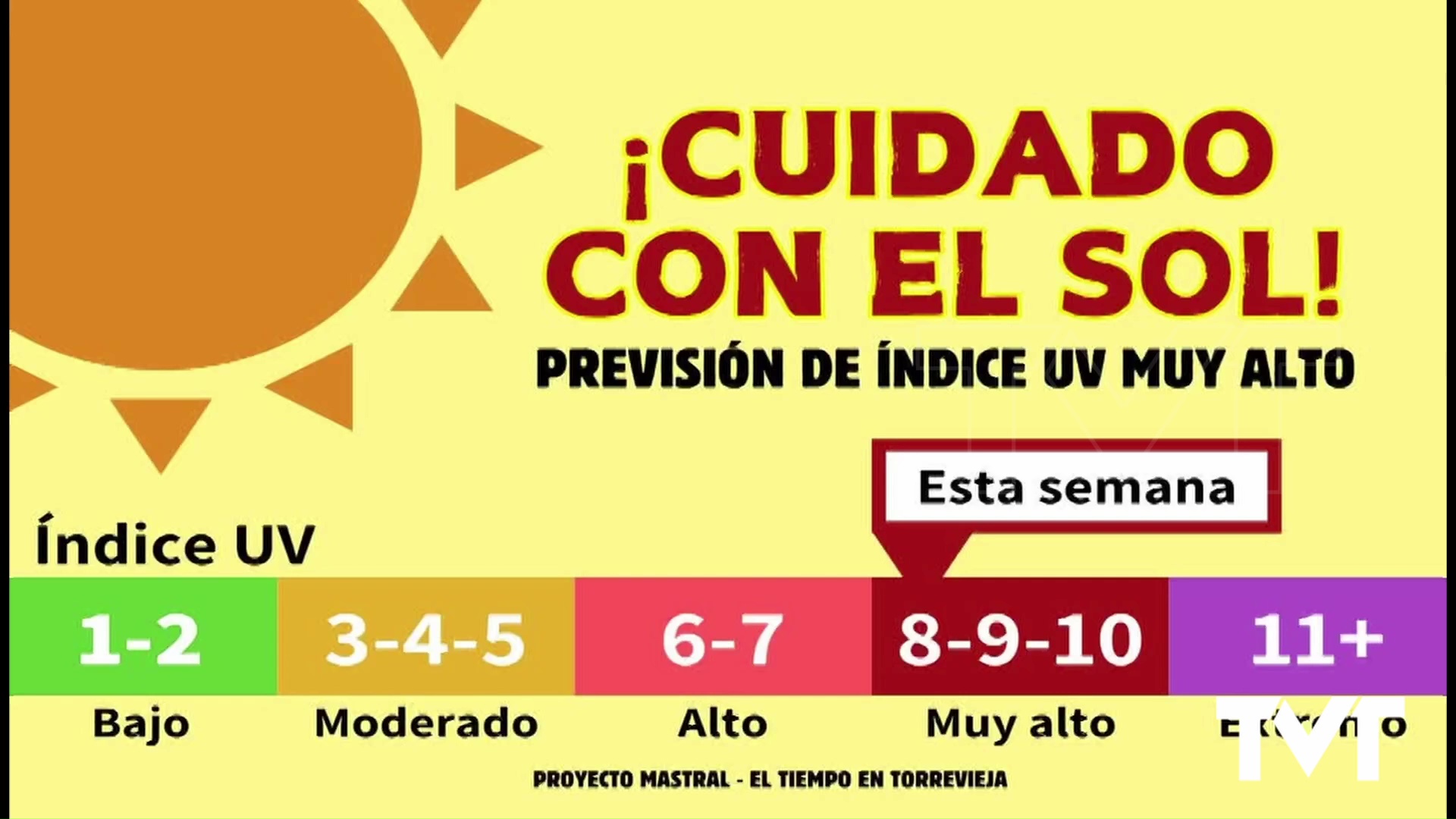 Imagen de Atención a estos días con alto índice UV